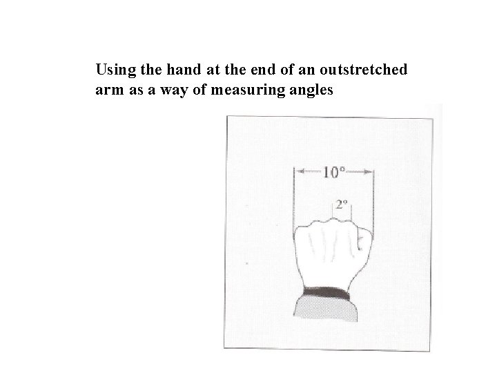 Using the hand at the end of an outstretched arm as a way of