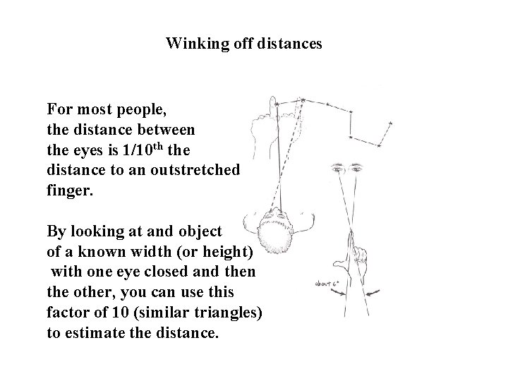 Winking off distances For most people, the distance between the eyes is 1/10 th