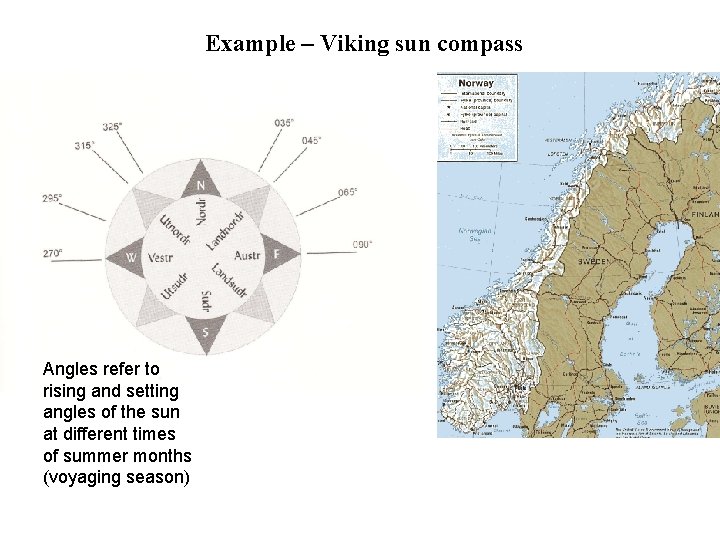 Example – Viking sun compass Angles refer to rising and setting angles of the