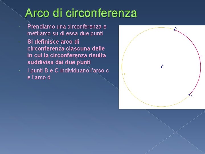 Arco di circonferenza Prendiamo una circonferenza e mettiamo su di essa due punti Si