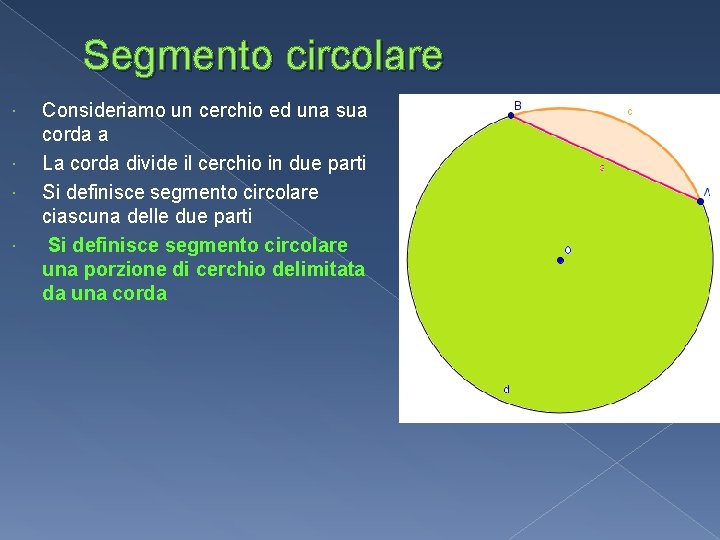 Segmento circolare Consideriamo un cerchio ed una sua corda a La corda divide il