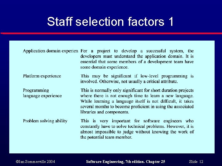 Staff selection factors 1 ©Ian Sommerville 2004 Software Engineering, 7 th edition. Chapter 25