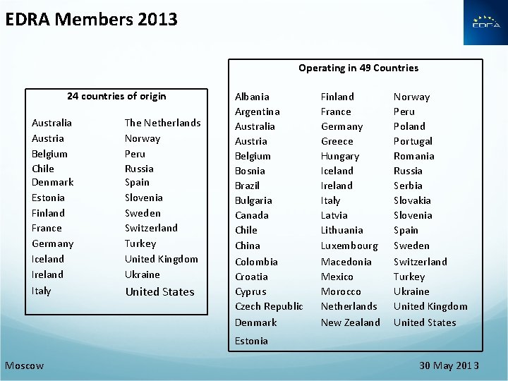 EDRA Members 2013 Operating in 49 Countries 24 countries of origin Australia Austria Belgium EDRA Members 2013 Operating in 49 Countries 24 countries of origin Australia Austria Belgium