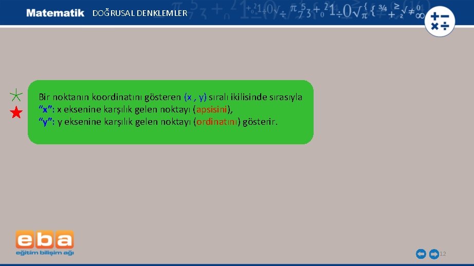 DOĞRUSAL DENKLEMLER Bir noktanın koordinatını gösteren (x , y) sıralı ikilisinde sırasıyla “x”: x