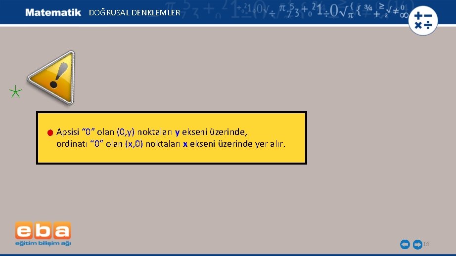 DOĞRUSAL DENKLEMLER Apsisi “ 0” olan (0, y) noktaları y ekseni üzerinde, ordinatı “