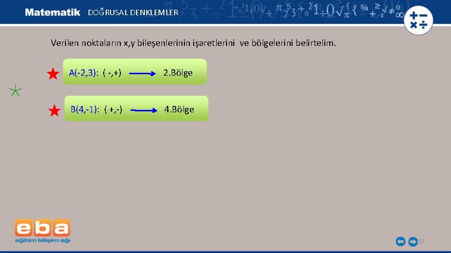 DOĞRUSAL DENKLEMLER Verilen noktaların x, y bileşenlerinin işaretlerini ve bölgelerini belirtelim. A(-2, 3): (