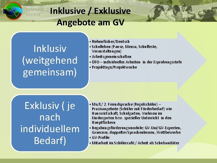 Inklusive / Exklusive Angebote am GV Inklusiv (weitgehend gemeinsam) Exklusiv ( je nach individuellem