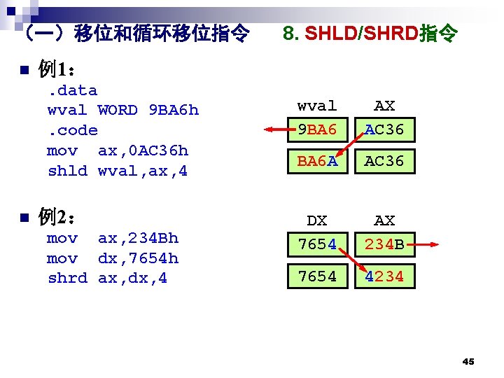 （一）移位和循环移位指令 n 例1：. data wval WORD 9 BA 6 h. code mov ax, 0