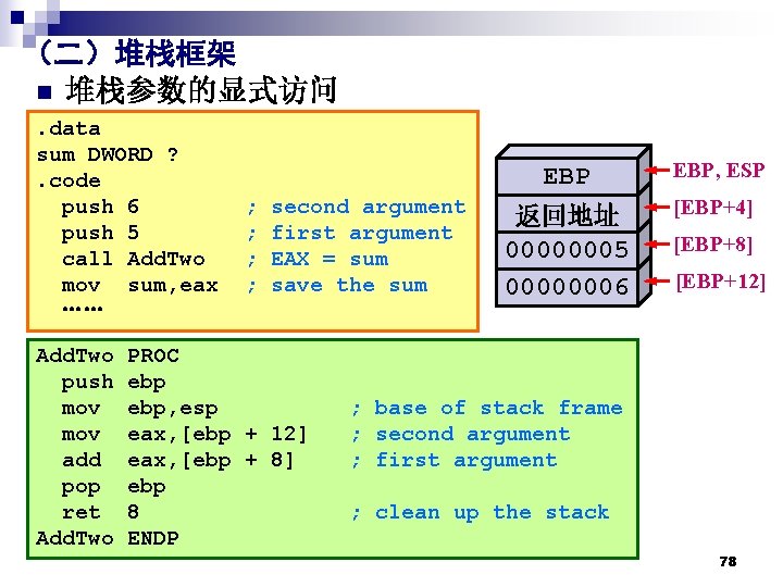 (二)堆栈框架 n 堆栈参数的显式访问. data sum DWORD ? . code push 6 push 5 call (二)堆栈框架 n 堆栈参数的显式访问. data sum DWORD ? . code push 6 push 5 call