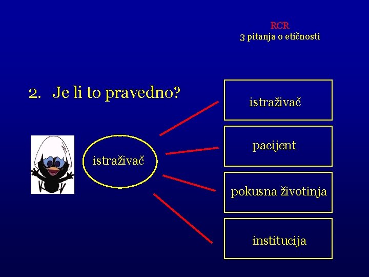 RCR 3 pitanja o etičnosti 2. Je li to pravedno? istraživač pacijent istraživač pokusna