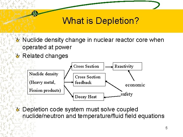 What is Depletion? Nuclide density change in nuclear reactor core when operated at power