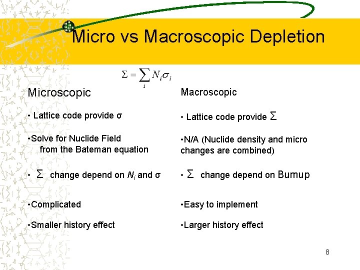 Micro vs Macroscopic Depletion Microscopic Macroscopic • Lattice code provide σ • Lattice code