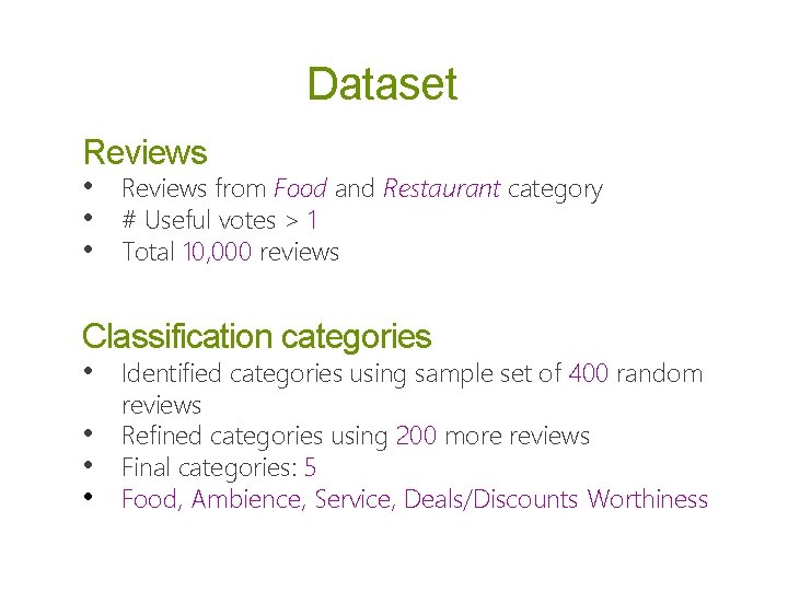 Dataset Reviews s • Reviews from Food and Restaurant category • # Useful votes Dataset Reviews s • Reviews from Food and Restaurant category • # Useful votes