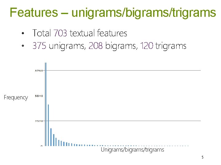 Features – unigrams/bigrams/trigrams • Total 703 textual features • 375 unigrams, 208 bigrams, 120 Features – unigrams/bigrams/trigrams • Total 703 textual features • 375 unigrams, 208 bigrams, 120