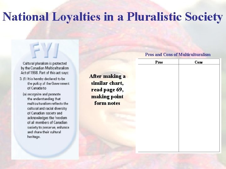 National Loyalties in a Pluralistic Society Pros and Cons of Multiculturalism Pros After making