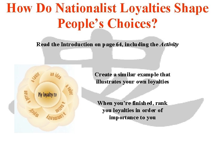 How Do Nationalist Loyalties Shape People’s Choices? Read the Introduction on page 64, including