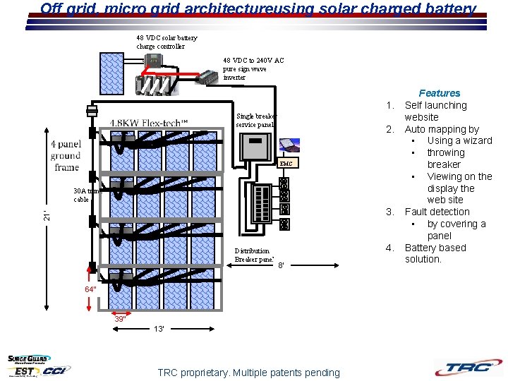 Off grid, micro grid architectureusing solar charged battery 48 VDC solar battery charge controller Off grid, micro grid architectureusing solar charged battery 48 VDC solar battery charge controller