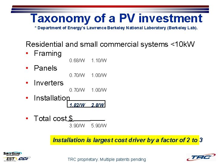 Taxonomy of a PV investment * Department of Energy’s Lawrence Berkeley National Laboratory (Berkeley Taxonomy of a PV investment * Department of Energy’s Lawrence Berkeley National Laboratory (Berkeley