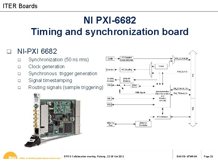 ITER Boards NI PXI-6682 Timing and synchronization board q NI-PXI 6682 q q q
