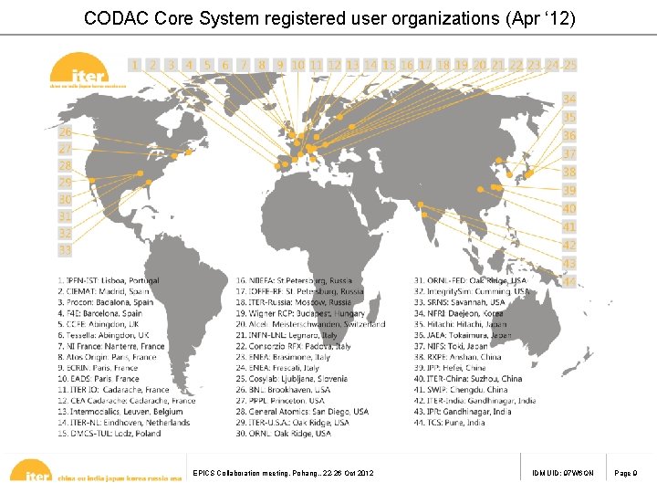 CODAC Core System registered user organizations (Apr ‘ 12) EPICS Collaboration meeting, Pohang, ,