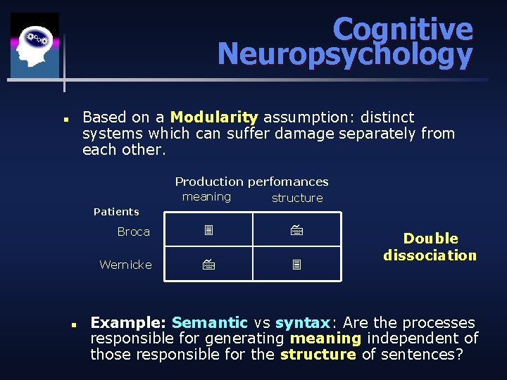 Cognitive Neuropsychology Based on a Modularity assumption: distinct systems which can suffer damage separately