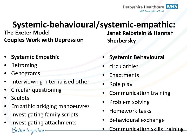 Systemic-behavioural/systemic-empathic: The Exeter Model Couples Work with Depression • • • Systemic Empathic Reframing