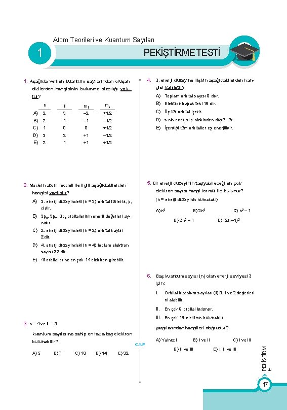 Atom Teorileri ve Kuantum Sayıları 1 PEKİŞTİRME TESTİ 1. Aşağıda verilen kuantum sayılarından oluşan