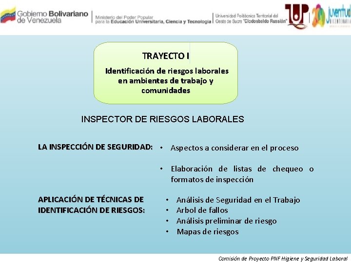 TRAYECTO I Identificación de riesgos laborales en ambientes de trabajo y comunidades INSPECTOR DE