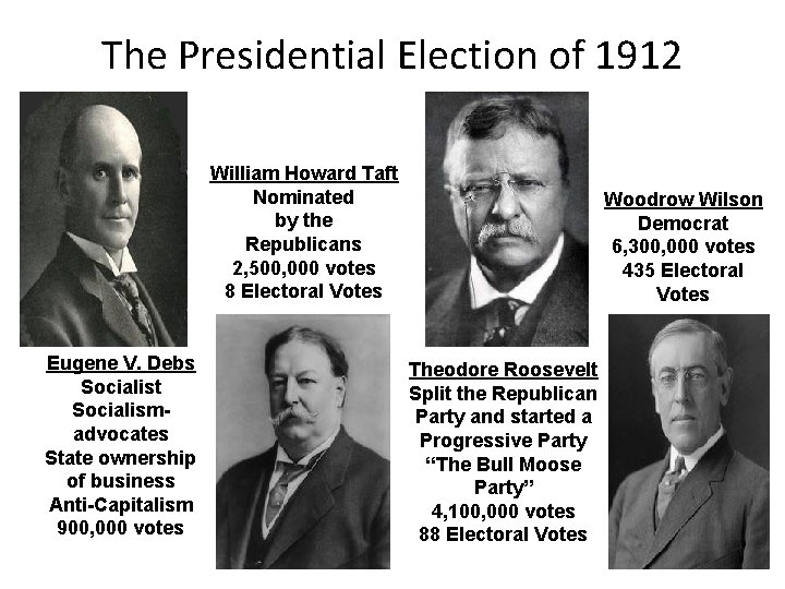 The Presidential Election of 1912 William Howard Taft Nominated by the Republicans 2, 500,