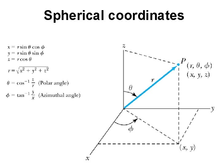 Spherical coordinates 