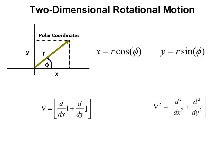 Two-Dimensional Rotational Motion Polar Coordinates y r f x 