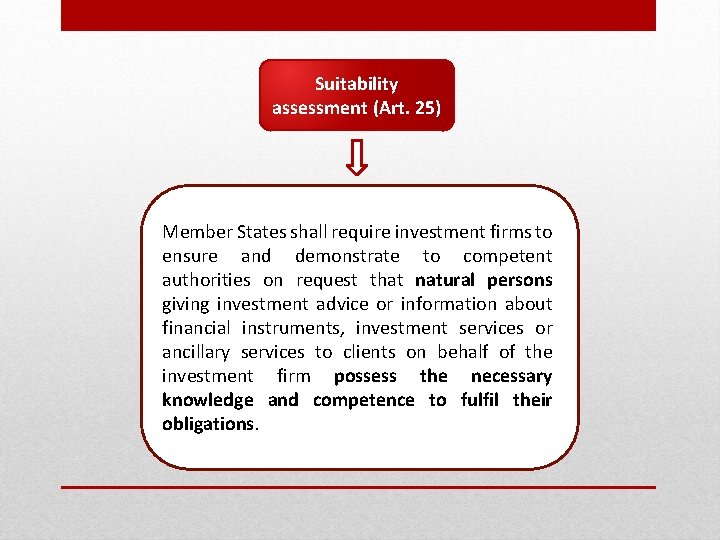 Suitability assessment (Art. 25) Member States shall require investment firms to ensure and demonstrate