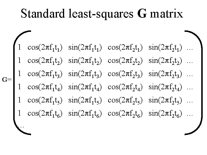 Standard least-squares G matrix 1 cos(2 pf 1 t 1) sin(2 pf 1 t