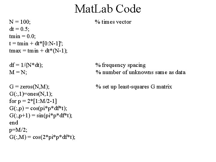 Mat. Lab Code N = 100; dt = 0. 5; tmin = 0. 0;