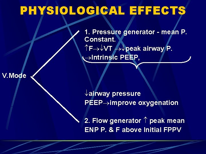 PHYSIOLOGICAL EFFECTS 1. Pressure generator - mean P. Constant. F VT peak airway P.