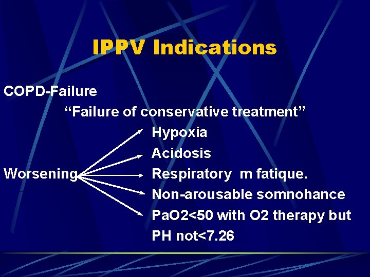 IPPV Indications COPD-Failure “Failure of conservative treatment” Hypoxia Acidosis Worsening Respiratory m fatique. Non-arousable