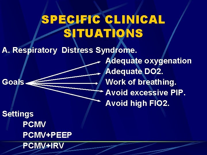 SPECIFIC CLINICAL SITUATIONS A. Respiratory Distress Syndrome. Adequate oxygenation Adequate DO 2. Goals Work