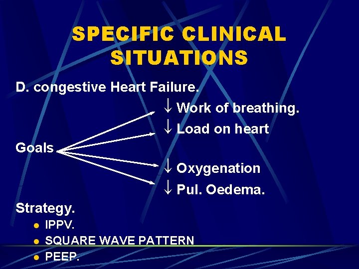 SPECIFIC CLINICAL SITUATIONS D. congestive Heart Failure. Work of breathing. Load on heart Goals