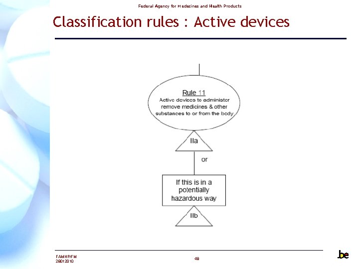 Federal Agency for Medecines and Health Products Classification rules : Active devices FAMHP/FM 28012010