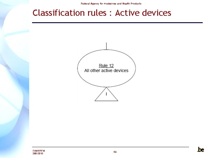 Federal Agency for Medecines and Health Products Classification rules : Active devices FAMHP/FM 28012010