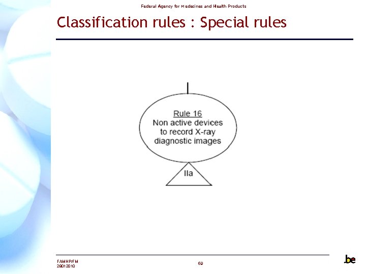 Federal Agency for Medecines and Health Products Classification rules : Special rules FAMHP/FM 28012010