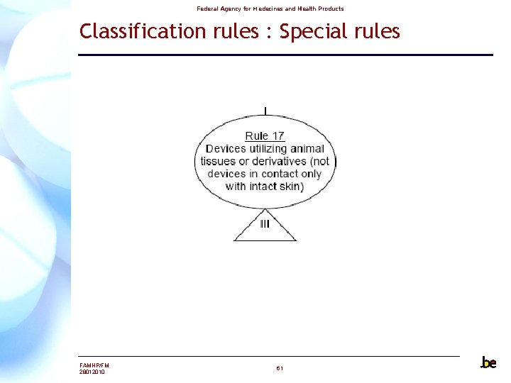 Federal Agency for Medecines and Health Products Classification rules : Special rules FAMHP/FM 28012010