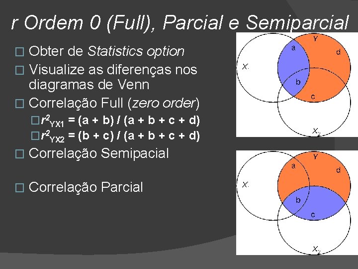 r Ordem 0 (Full), Parcial e Semiparcial Obter de Statistics option � Visualize as
