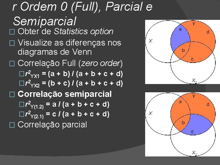 r Ordem 0 (Full), Parcial e Semiparcial Obter de Statistics option � Visualize as