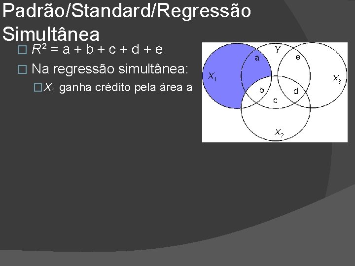 Padrão/Standard/Regressão Simultânea 2 R =a+b+c+d+e � Na regressão simultânea: � �X 1 ganha crédito