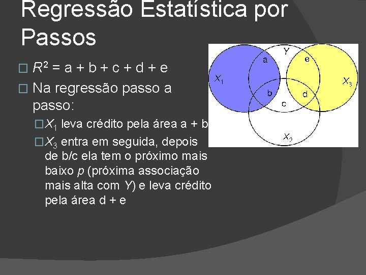 Regressão Estatística por Passos R 2 = a + b + c + d