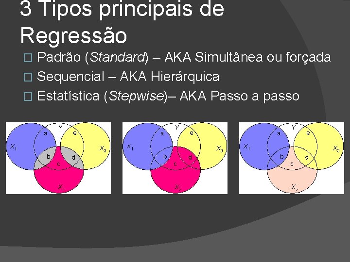 3 Tipos principais de Regressão Padrão (Standard) – AKA Simultânea ou forçada � Sequencial