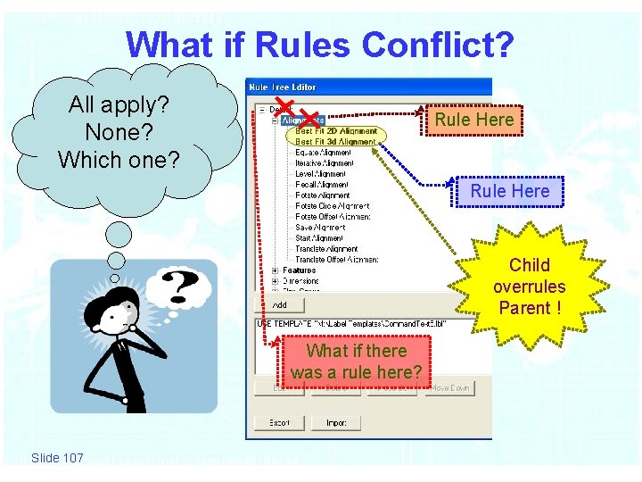 What if Rules Conflict? All apply? None? Which one? Rule Here Child overrules Parent