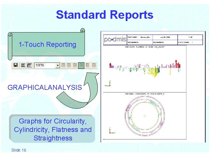 Standard Reports 1 -Touch Reporting GRAPHICALANALYSIS Graphs for Circularity, Cylindricity, Flatness and Straightness Slide