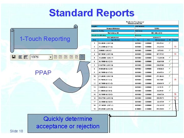 Standard Reports 1 -Touch Reporting PPAP Slide 18 Quickly determine acceptance or rejection 